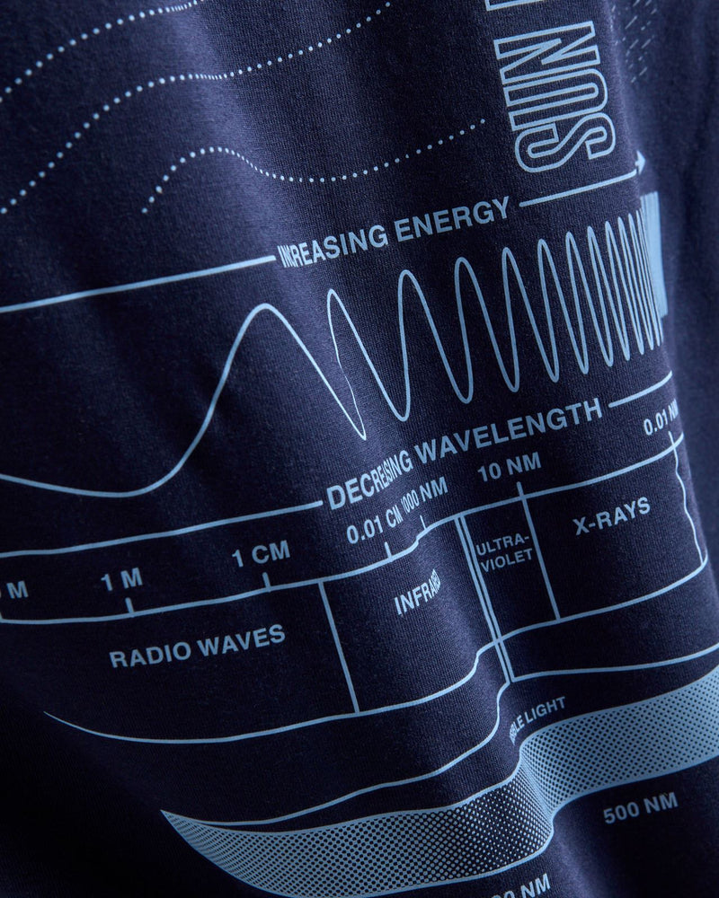 x RC Lifestyle T-Shirt Deep Navy