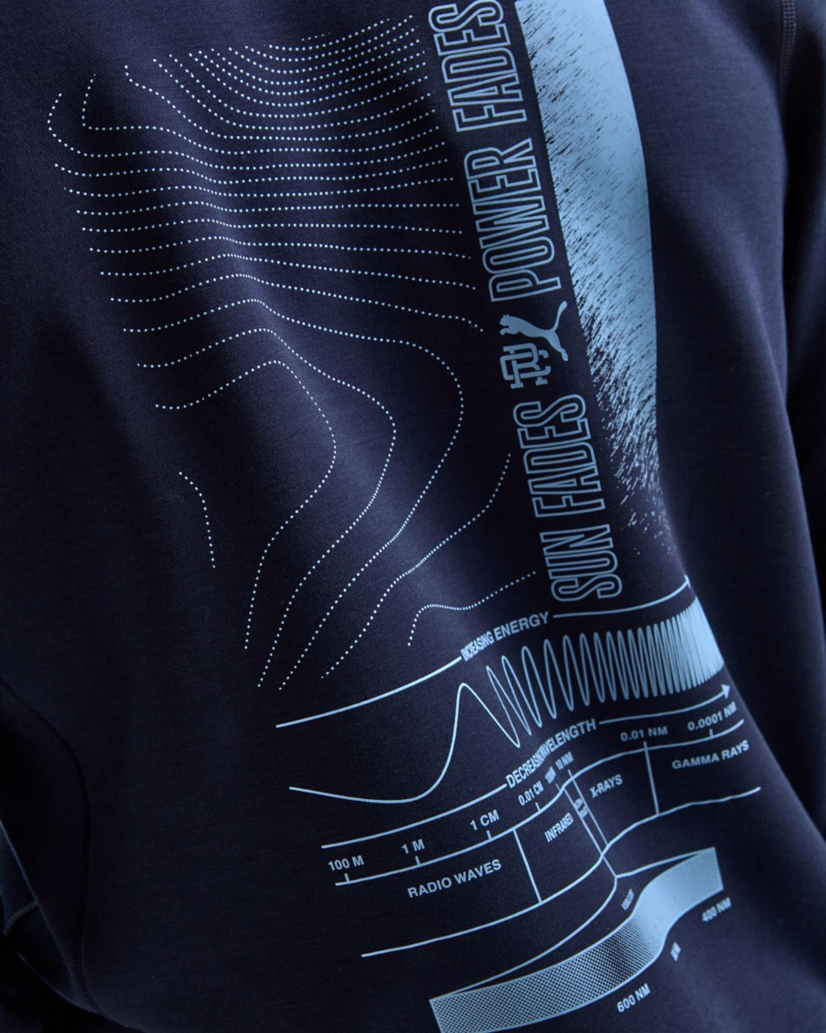 x RC Hoodie Deep Navy
