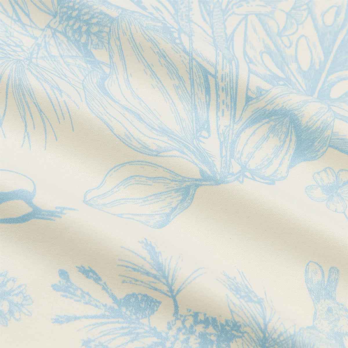 Signature Anorak Blue Botanical